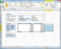 PowerPivot for Excel бизнес-анализ для всех
