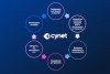 SOC без SOC: Як уніфікована платформа Cynet змінює парадигму кіберзахисту