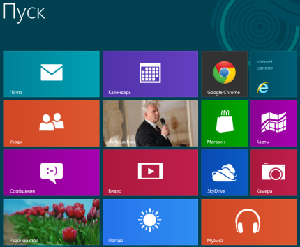 Windows 8 Release Preview альтернативные браузеры