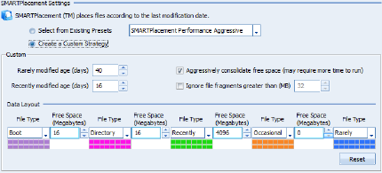 Raxco PerfectDisk 11