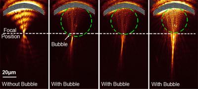 Пузырьки жидкости – новые линзы для наноплазмонных устройств