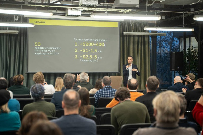 За рік пів сотні українських оборонних стартапів залучили понад 105 млн дол.