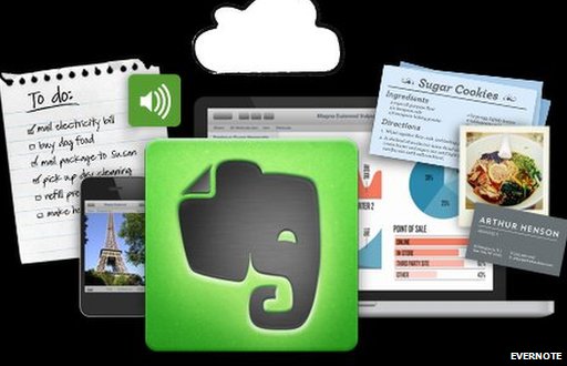 Feedly и Evernote подверглись массированной кибератаке