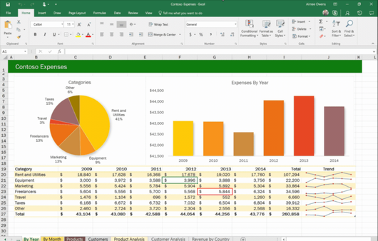 Пользователям Office 365 стало доступно соавторство в Excel