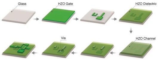 Новый транзистор изготовляют целиком из одного прозрачного материала