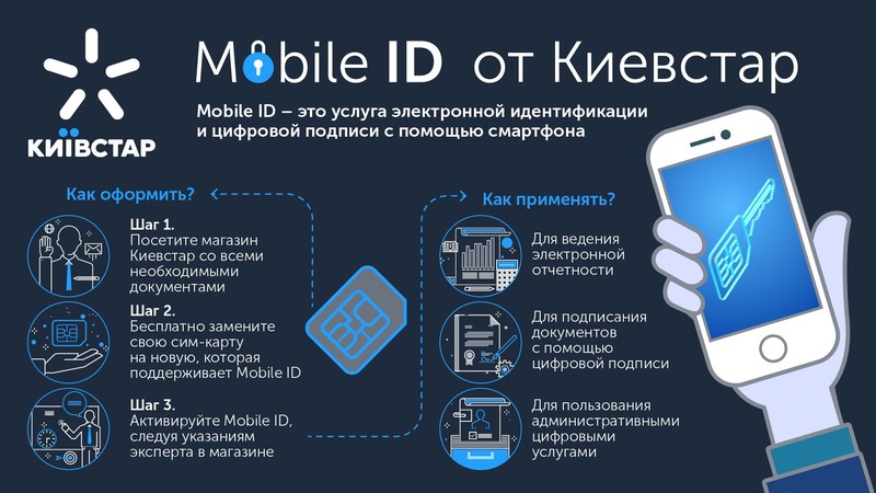 «Киевстар» делает услугу Mobile ID доступнее