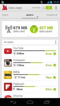 MediaTek и Opera Software помогут сократить расходы на мобильный Интернет