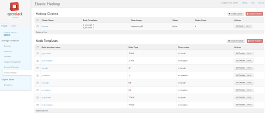 Red Hat и Hortonworks готовят OpenStack для Hadoop