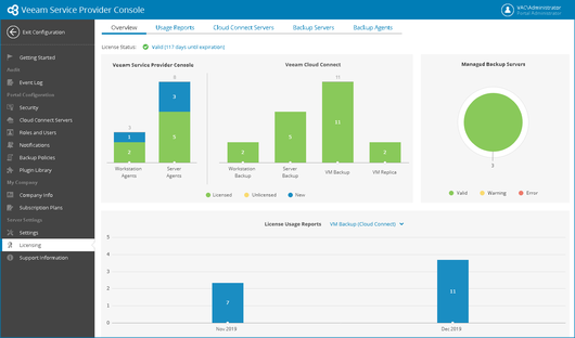 Veeam объявила о выпуске Service Provider Console v4