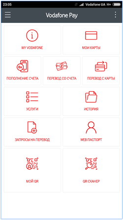 Универсальный мобильный кошелек Vodafone Pay стал доступен в Украине