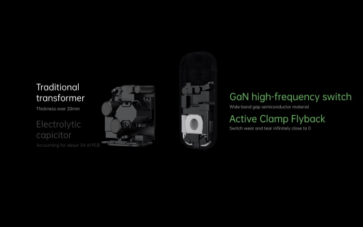 OPPO SuperVOOC и AirVOOC &ndash; полная зарядка смартфона за 30 мин