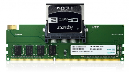 Apacer Combo SDIMM совмещает SSD и DRAM Apacer Combo SDIMM совмещает SSD и DRAM