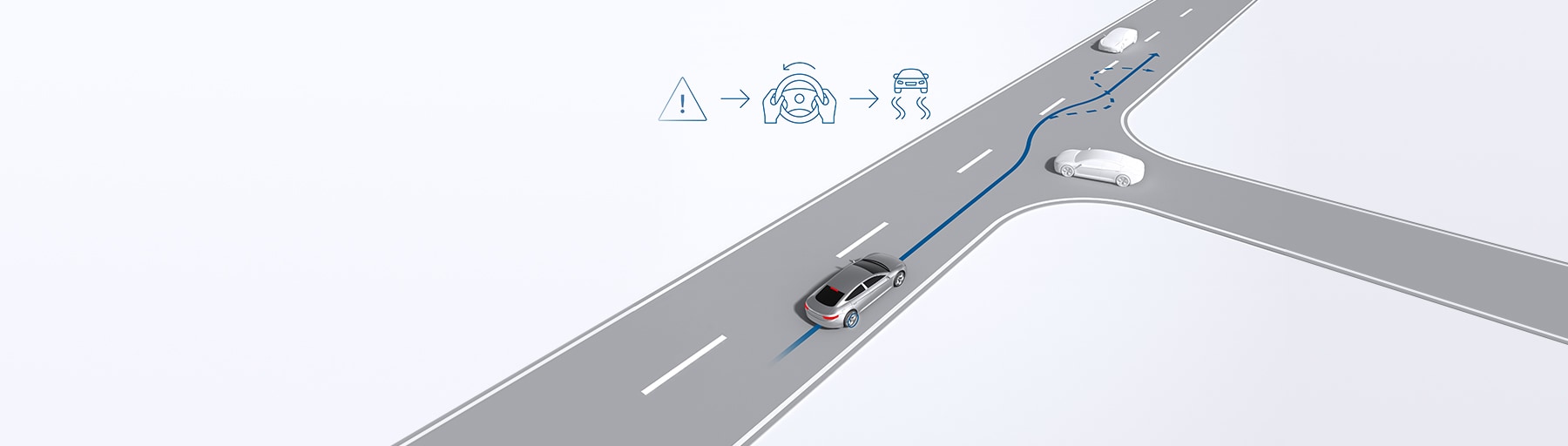 Bosch відзначає 30-річчя ESP — інновації, що змінили автомобільну безпеку