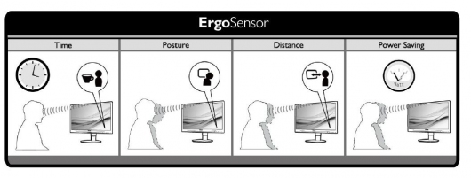 Мониторы с технологией ErgoSensor будут следить за осанкой пользователей