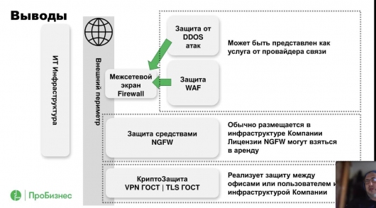 Ворог готується до кібервійни