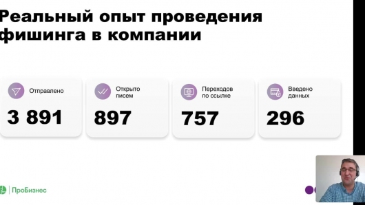 Ворог готується до кібервійни