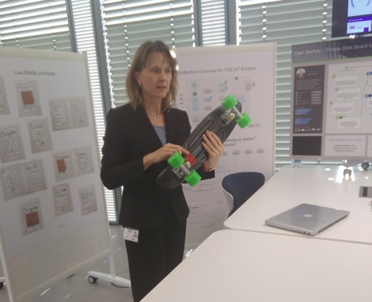 Прогулка по исследовательскому центру IBM Watson IoT