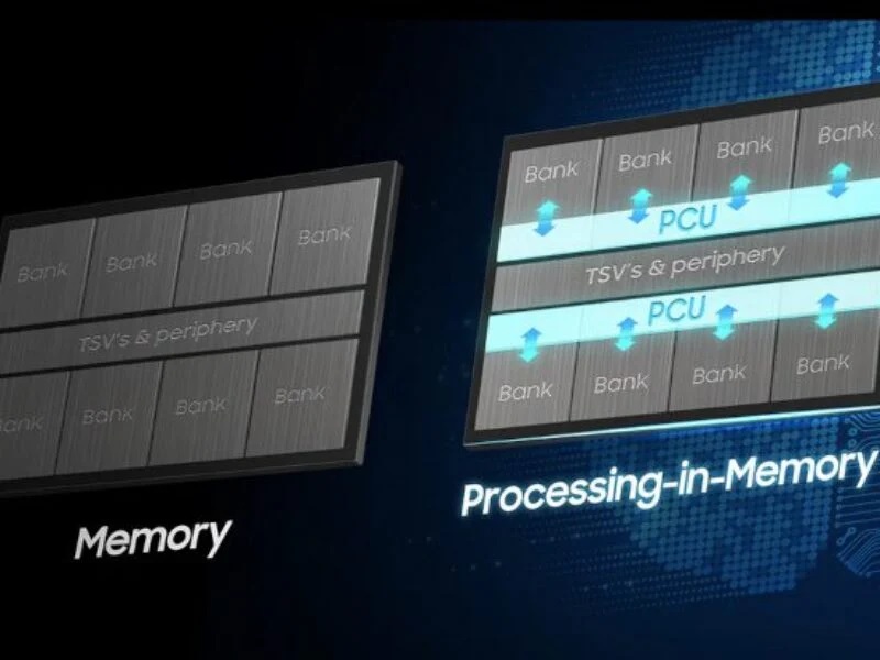 Samsung та SK Hynix співпрацюють у сфері технології обчислень у пам'яті