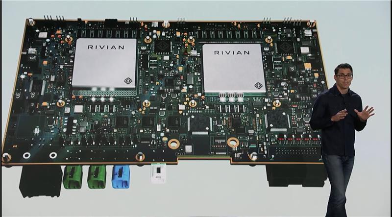 Прорив Rivian в автономності, створений з Arm Прорив Rivian в автономності, створений з Arm