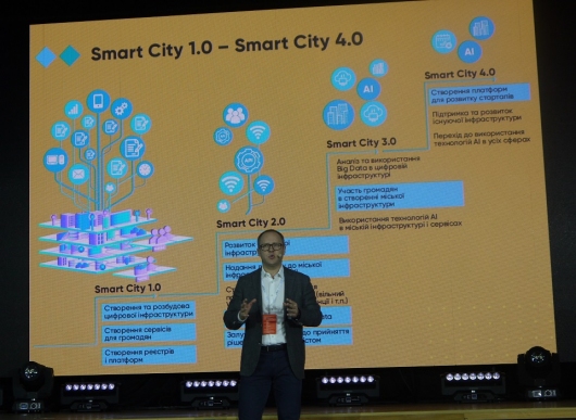 Платформа Kyiv Smart City переходит к использованию ИИ и Big Data