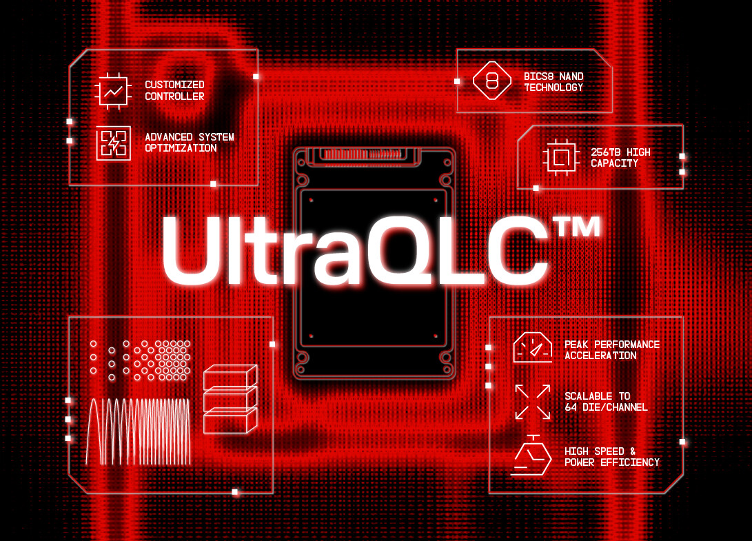 SanDisk представляє технологічну платформу UltraQLC