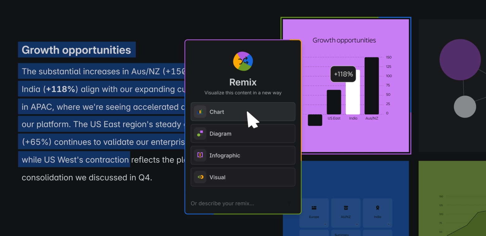 Новий інструмент Remix перетворює документи на графіки, презентації та застосунки
