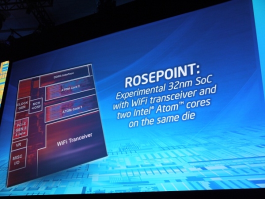 IDF 2012 связать все со всем и без проводов