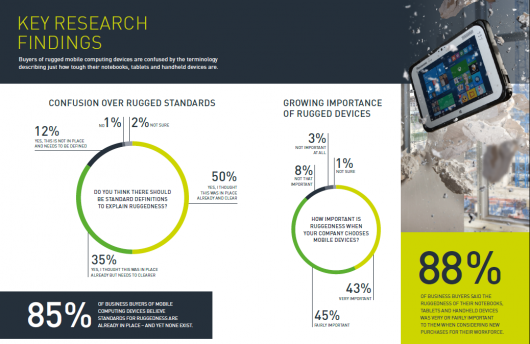 «Защищенный» и насколько?