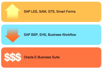 А не выбросить ли сертификат?