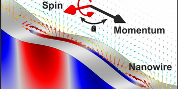 Spin-sonics акустическая волна заставляет электроны вращаться