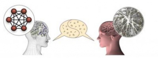Сеть искусственных нейронов учится использовать человеческий язык