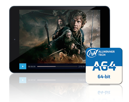 Allwinner выпустила пятидолларовый чип ARM Cortex-A53 для планшетов