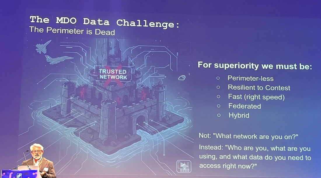 Короткі тези з 3rd NATO Cloud Conference Короткі тези з 3rd NATO Cloud Conference