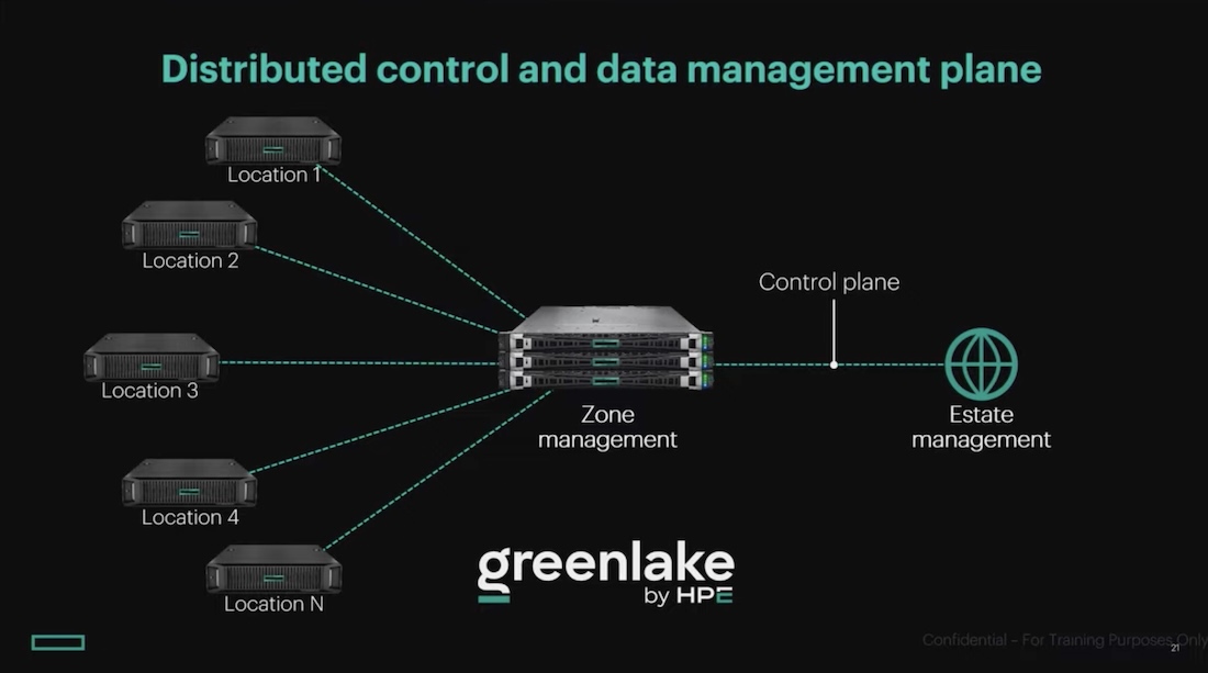 Розподілена інфраструктура як нова норма цифрової економіки Розподілена інфраструктура як нова норма цифрової економіки