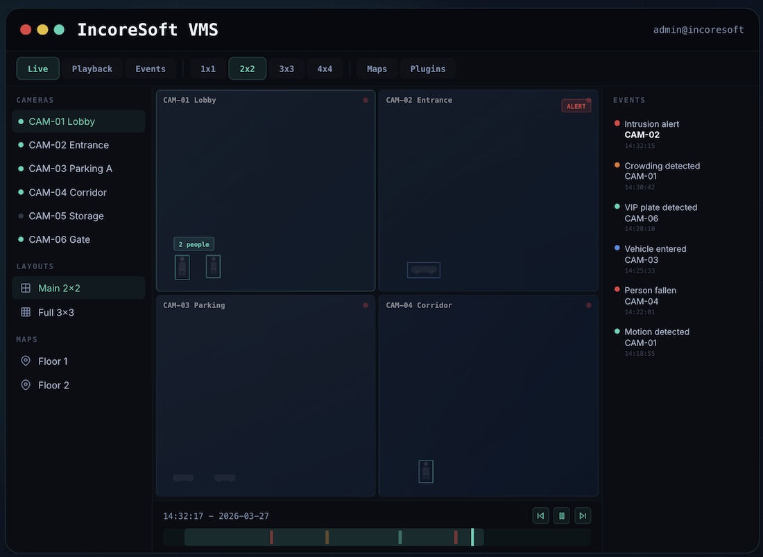 IncoreSoft представила VMS нового покоління з AI-відеоаналітикою