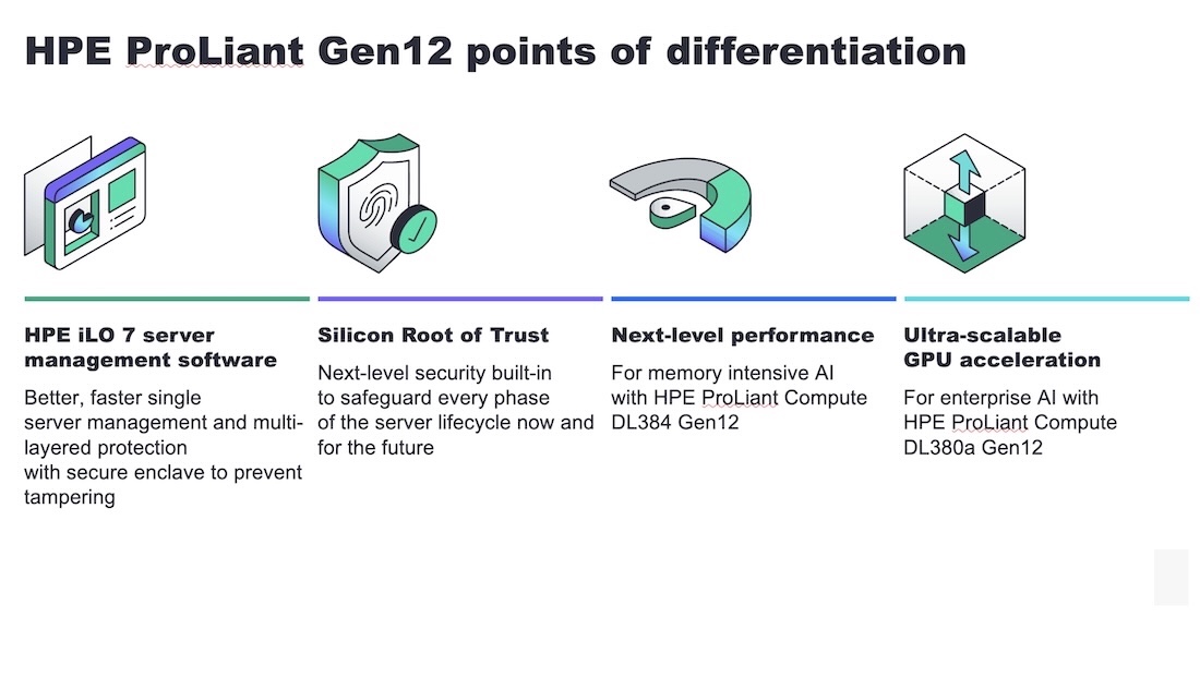  переваги для бізнесу в епоху AI та гібридних обчислень