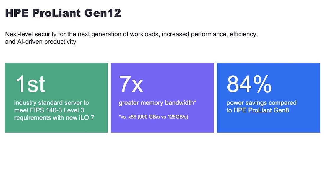 переваги для бізнесу в епоху AI та гібридних обчислень