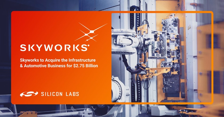 Silicon Labs продает часть бизнеса Skyworks Solutions за 2,75 млрд долл. 