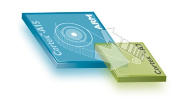 Samsung первой представит чипы на архитектуре ARM big.little