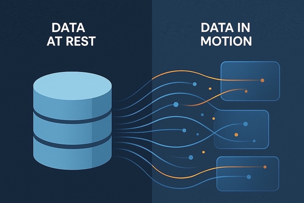  від «архітектурного спагеті» LinkedIn до продажу за 11 млрд дол.