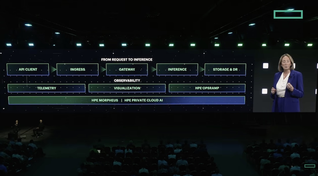  агентний AI змушує переосмислити кожну статтю ІТ-бюджету