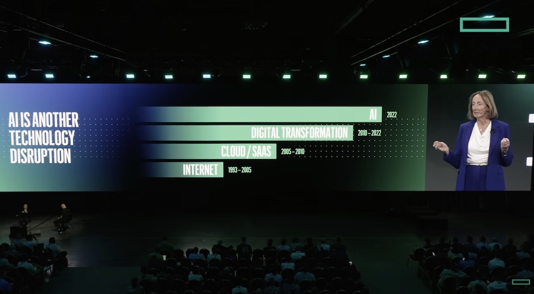  агентний AI змушує переосмислити кожну статтю ІТ-бюджету
