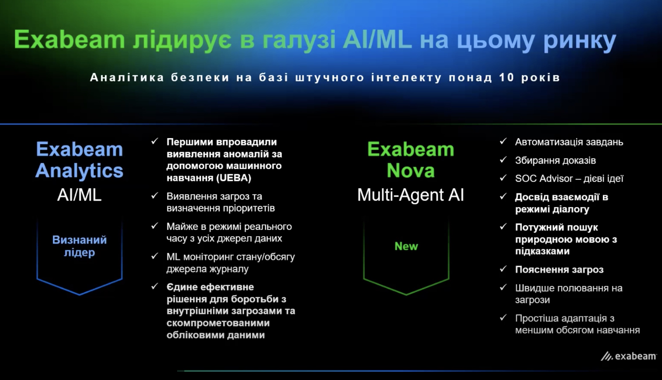 NWU презентує інновації Exabeam для SecOps NWU презентує інновації Exabeam для SecOps