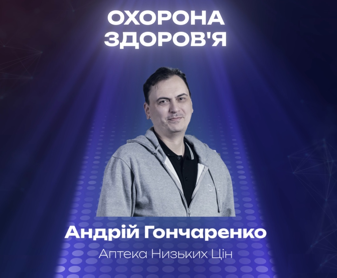 Финальный зачет BEST CIO 2023 Финальный зачет BEST CIO 2023