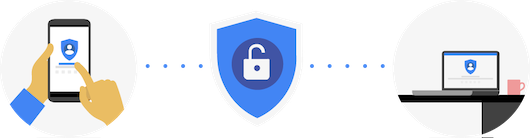 Google обеспечит доступ с нулевым доверием к корпоративным веб-приложениям