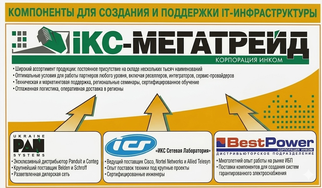  объединяя опыт, ресурсы и возможности
