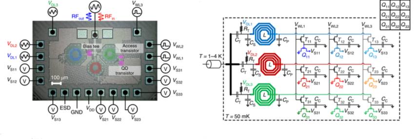 SpaceX потеряла 40 спутников Starlink из-за геомагнитной бури