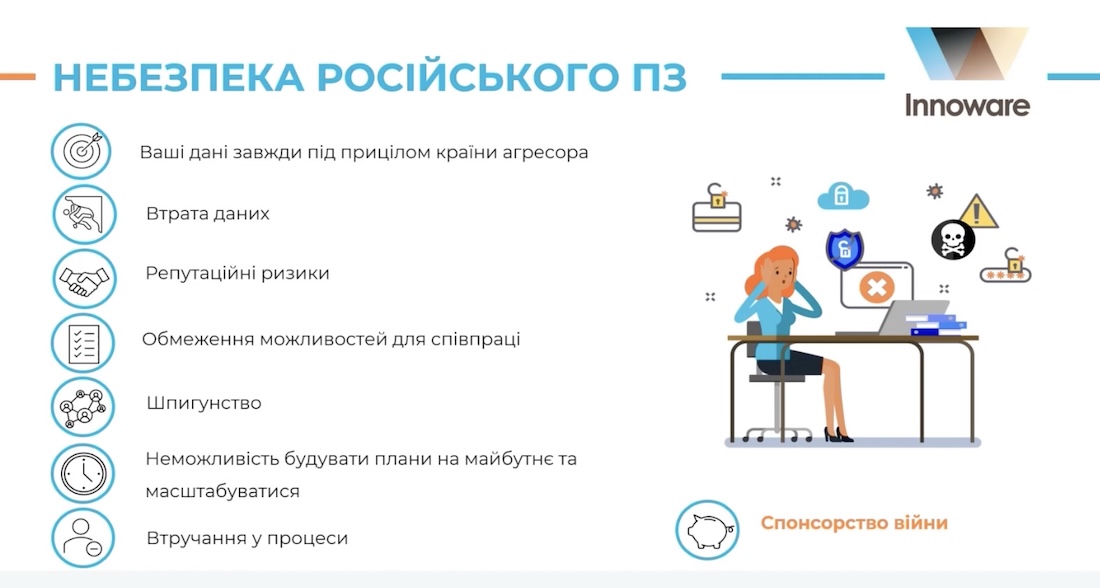  як перейти з продуктів 1С на Microsoft Dynamics 365 Business Central