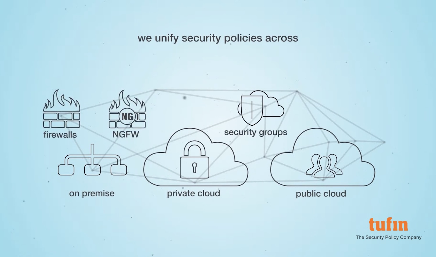 NWU – офіційний дистриб’ютор Tufin в Україні NWU – офіційний дистриб’ютор Tufin в Україні