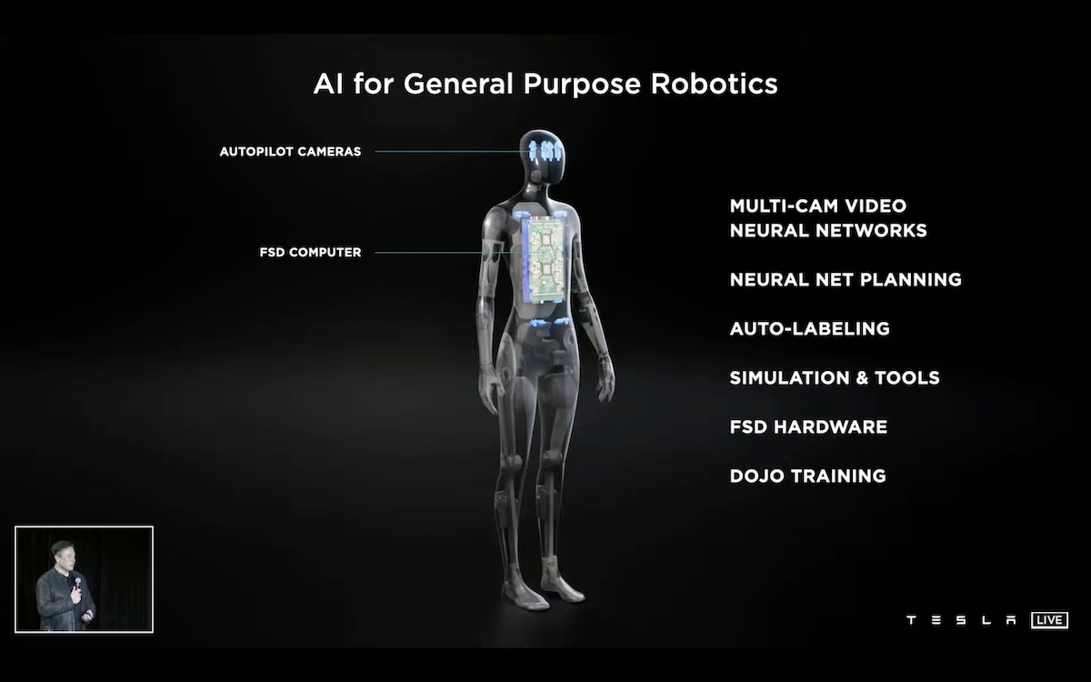 Tesla представила человекоподобных роботов, прототип появится в 2022 г.